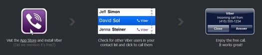 viber-calls